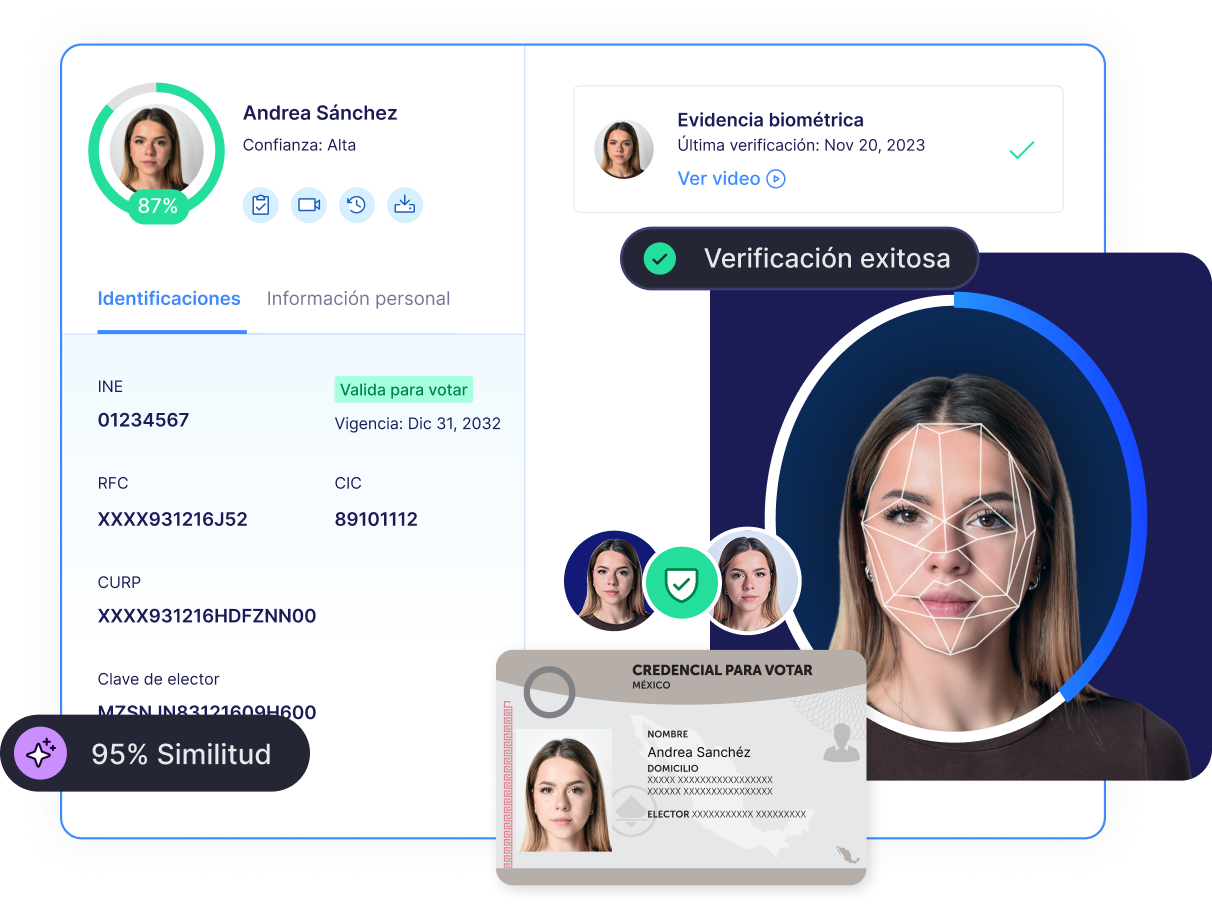 Validación de identidad digital