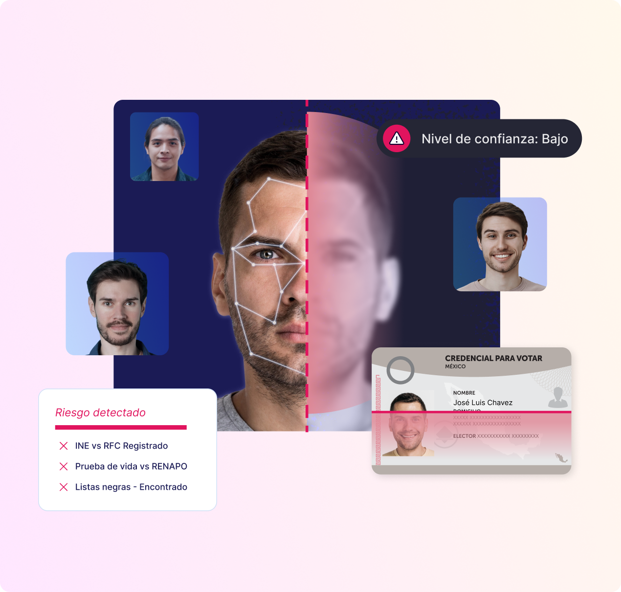 Validación de documento de identidad